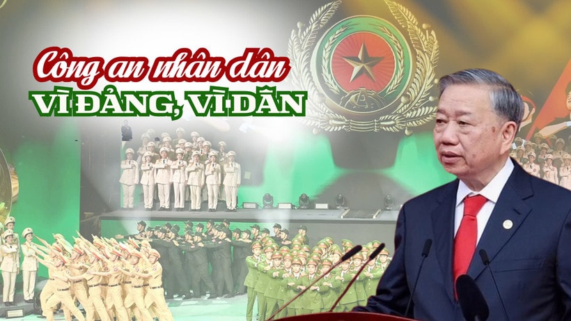 Công an nhân dân vì Đảng, vì dân