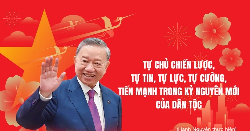 Tự chủ chiến lược, tự tin, tự lực, tự cường, tiến mạnh trong kỷ nguyên mới của dân tộc