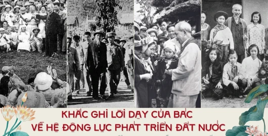 Khắc ghi lời dạy của Bác về hệ động lực phát triển đất nước