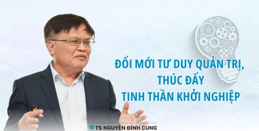 Đổi mới tư duy quản trị, thúc đẩy tinh thần khởi nghiệp