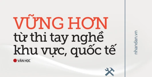 Vững hơn từ thi tay nghề khu vực, quốc tế