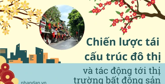 Chiến lược tái cấu trúc đô thị và tác động tới thị trường bất động sản