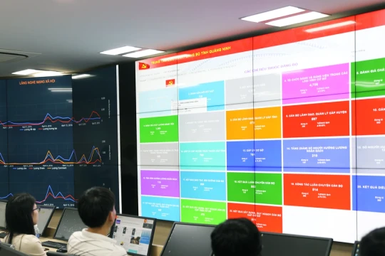 Thúc đẩy chuyển đổi số để nâng cao hiệu lực, hiệu quả sự lãnh đạo của Đảng