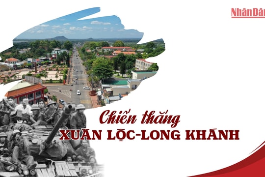 Chiến thắng Xuân Lộc-Long Khánh