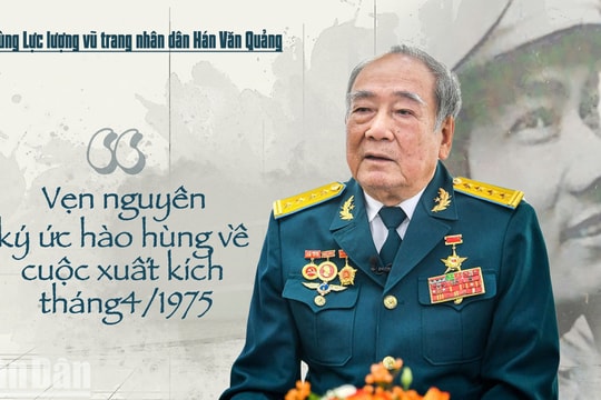 “Vẹn nguyên những ký ức hào hùng về cuộc xuất kích tháng 4 năm 1975”