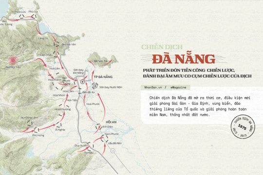 Chiến dịch Đà Nẵng - phát triển đòn tiến công chiến lược, đánh bại âm mưu co cụm chiến lược của địch