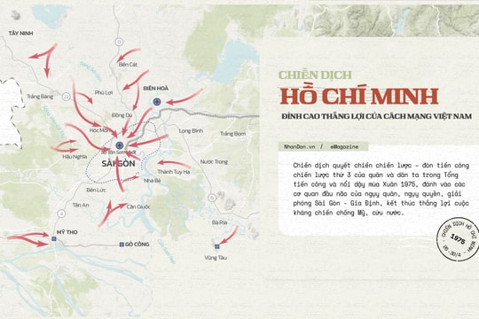 Chiến dịch Hồ Chí Minh: Đỉnh cao thắng lợi của cách mạng Việt Nam