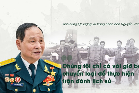 Anh hùng LLVTND Nguyễn Văn Lục: “Chúng tôi chỉ có vài giờ bay chuyển loại để thực hiện trận đánh lịch sử”