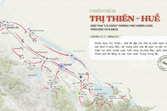 Chiến dịch Trị Thiên - Huế: Đập tan “lá chắn” phòng thủ chiến lược phía Bắc của địch