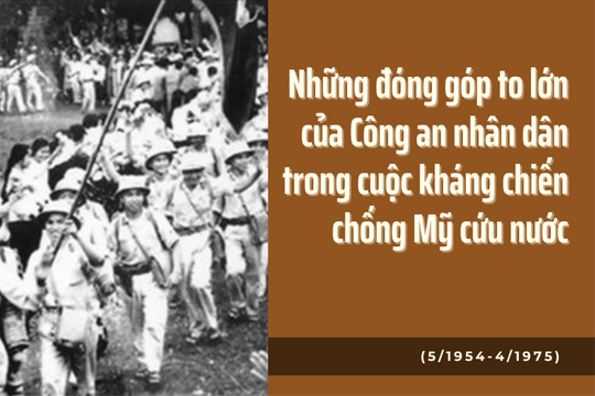 Những đóng góp to lớn của Công an nhân dân trong cuộc kháng chiến chống Mỹ cứu nước