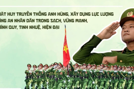 Phát huy truyền thống Anh hùng, xây dựng lực lượng Công an nhân dân trong sạch, vững mạnh, chính quy, tinh nhuệ, hiện đại