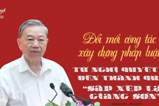 Đổi mới công tác xây dựng pháp luật – Từ Nghị quyết 66 đến thành quả “sắp xếp lại giang sơn”