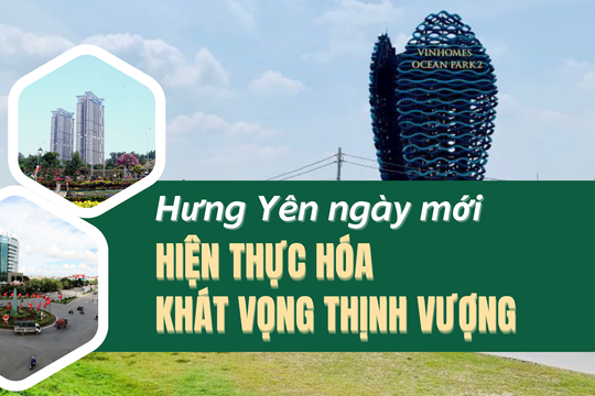 Hưng Yên ngày mới: Hiện thực hóa khát vọng thịnh vượng