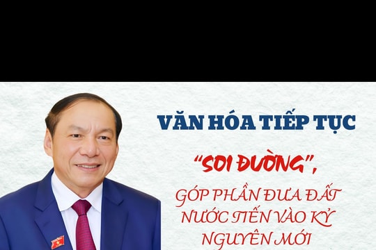 Văn hóa tiếp tục "soi đường", góp phần đưa đất nước tiến vào kỷ nguyên mới