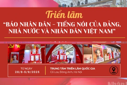 [Infographic] Khu trưng bày của Báo Nhân Dân tại Triển lãm Thành tựu đất nước
