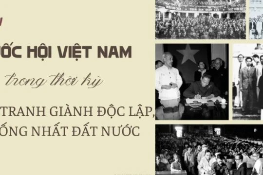 Quốc hội Việt Nam trong thời kỳ đấu tranh giành độc lập, thống nhất đất nước
