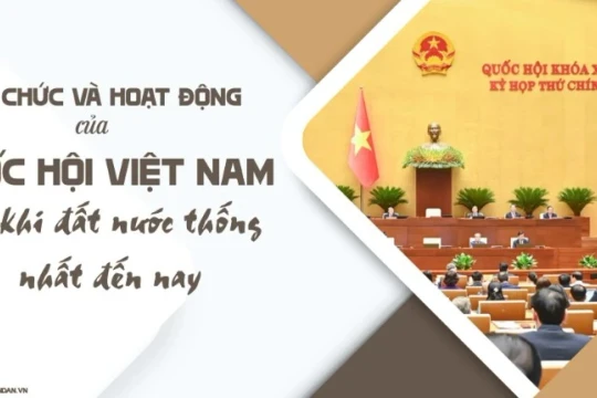 Tổ chức và hoạt động của Quốc hội Việt Nam từ khi đất nước thống nhất đến nay