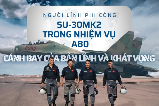 Người lính phi công Su-30MK2 trong nhiệm vụ A80 - cánh bay của bản lĩnh và khát vọng