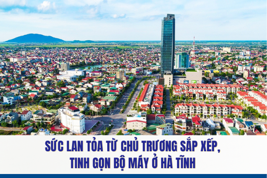 Sức lan tỏa từ chủ trương sắp xếp, tinh gọn bộ máy ở Hà Tĩnh