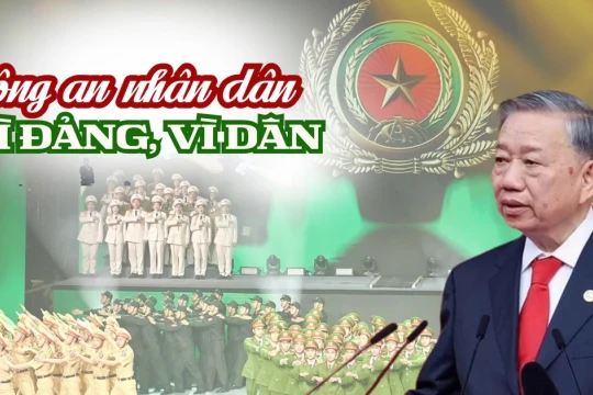 Công an nhân dân vì Đảng, vì dân